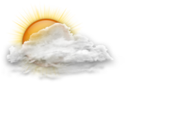 Srirangam Weather - Current Condtion